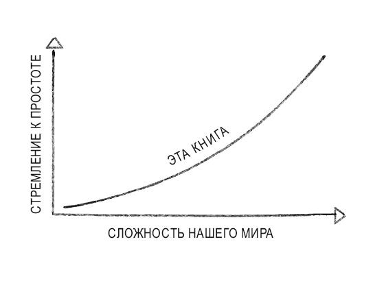 Книга перемен