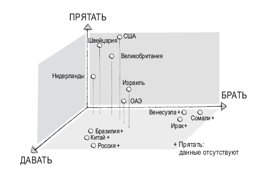 Книга перемен