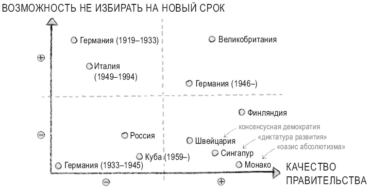 Книга перемен