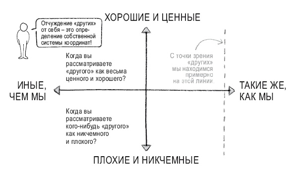 Книга перемен