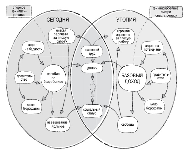 Книга перемен