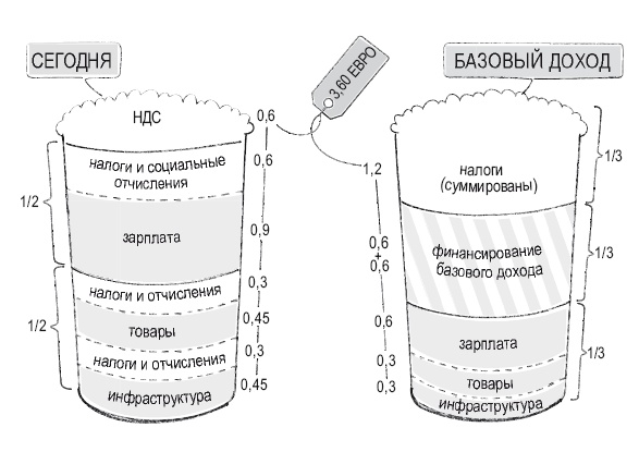 Книга перемен