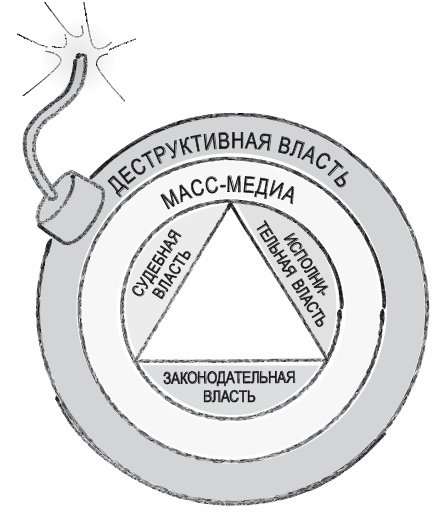 Книга перемен