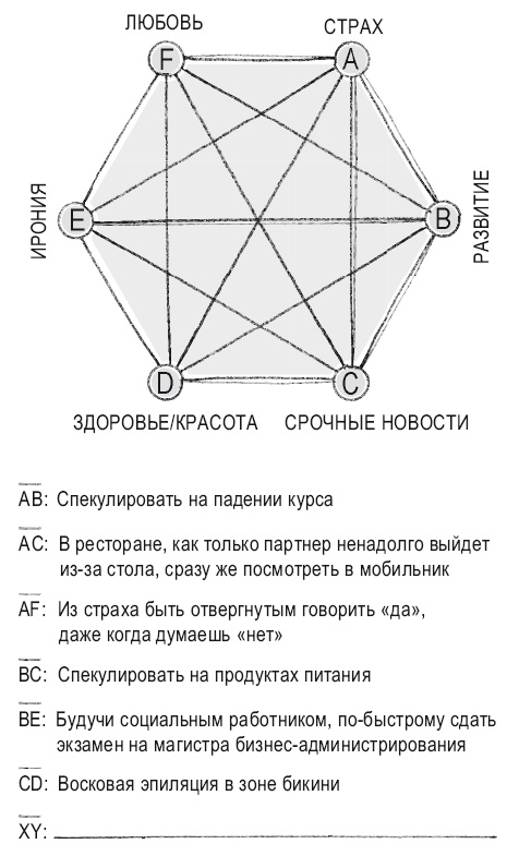 Книга перемен