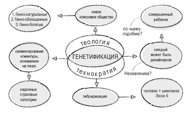 Книга перемен