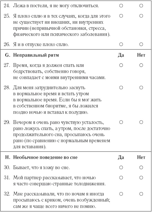 8 недель для победы над бессонницей. Как самостоятельно наладить сон