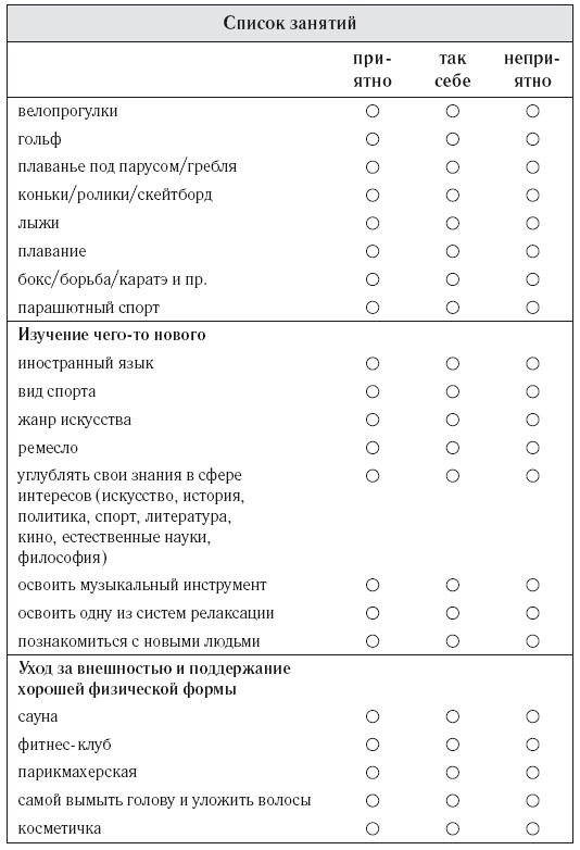 8 недель для победы над бессонницей. Как самостоятельно наладить сон