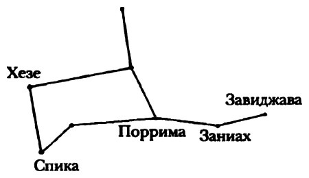 Гримпоу и перстень тамплиера