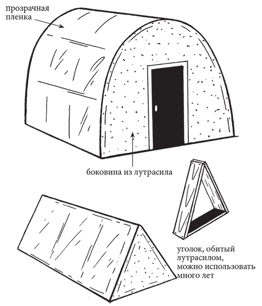 Самая полезная настольная книга садовода и огородника