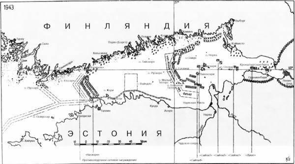 Восточный фронт - война на море 1941-1945