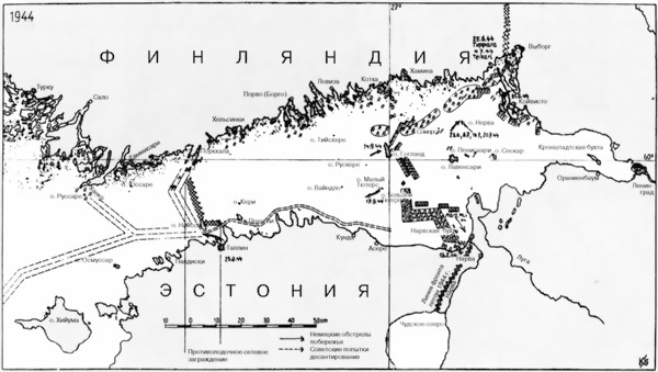 Восточный фронт - война на море 1941-1945