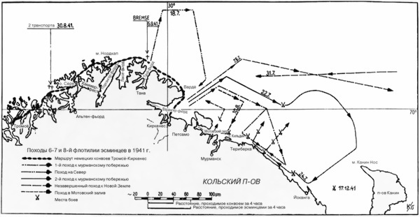 Восточный фронт - война на море 1941-1945