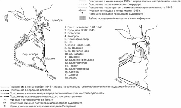 Восточный фронт - война на море 1941-1945