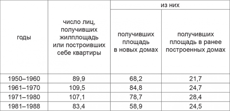 Юридический механизм разрушения СССР