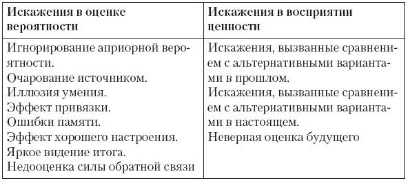 Управляй будущим. Как принимать решения в условиях неопределенности