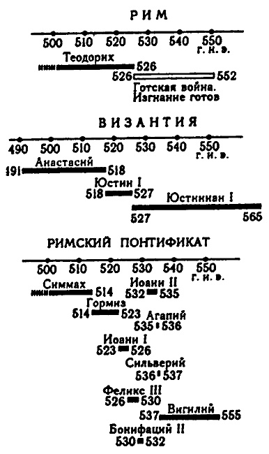 Истину можно вычислить