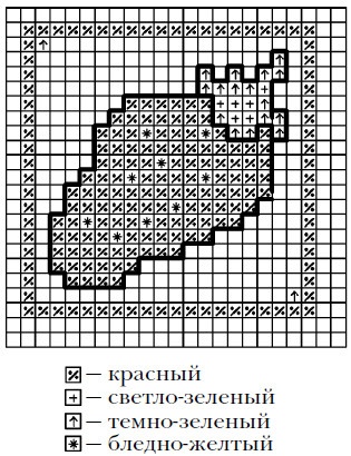 Вышивка по бумаге