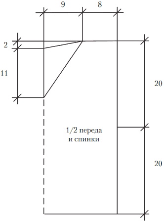 Вязание детских вещей от 6 до 10 лет