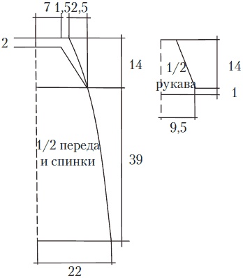 Вязание детских вещей от 6 до 10 лет