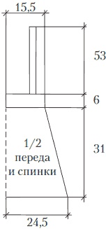 Вязание детских вещей от 6 до 10 лет