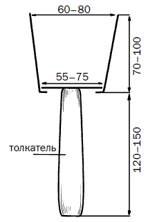 Прививка плодовых деревьев: распространенные ошибки и секреты успешной прививки