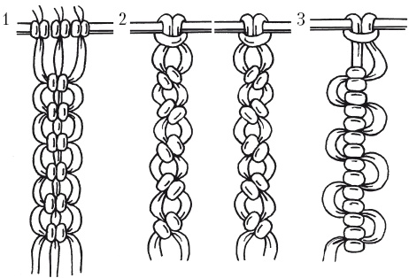 Макраме для начинающих. Лучшие и оригинальные модели