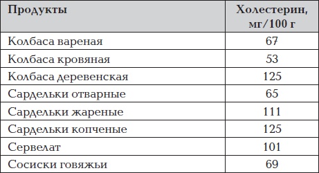 Все для превращения тушки в фигурку