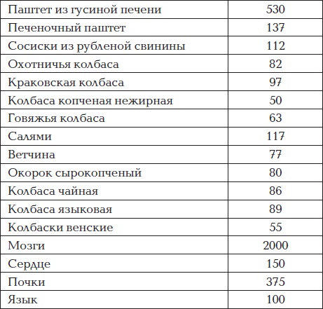 Все для превращения тушки в фигурку