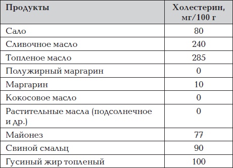 Все для превращения тушки в фигурку