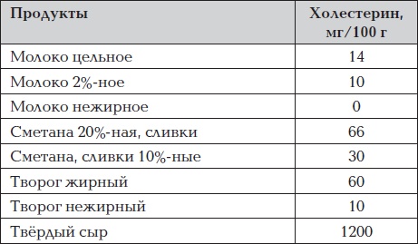 Все для превращения тушки в фигурку