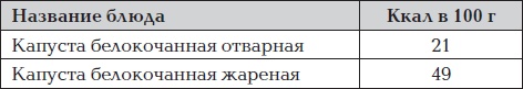 Все для превращения тушки в фигурку