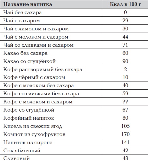 Все для превращения тушки в фигурку