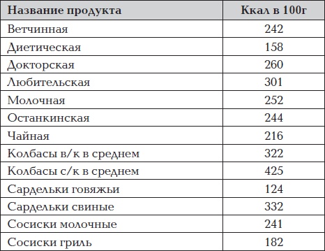 Все для превращения тушки в фигурку