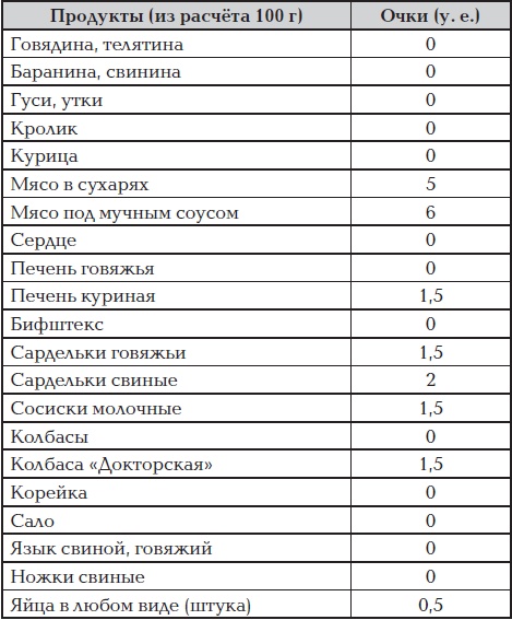 Все для превращения тушки в фигурку