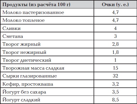 Все для превращения тушки в фигурку