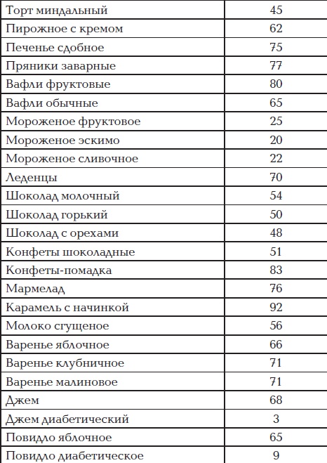 Все для превращения тушки в фигурку