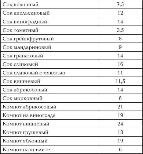 Все для превращения тушки в фигурку