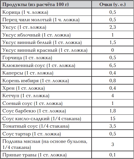 Все для превращения тушки в фигурку