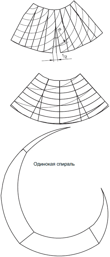 Лучшие модели на любую фигуру без примерок и подгонок