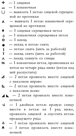 Вяжем с узорами для всей семьи