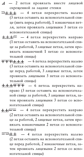 Вяжем с узорами для всей семьи