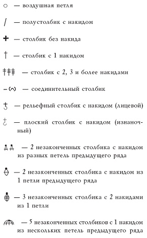 Вяжем с узорами для всей семьи