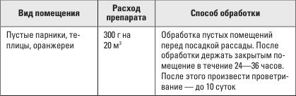 Золотая энциклопедия. Огород на 6 сотках. Секреты для ленивых дачников от Октябрины Ганичкиной