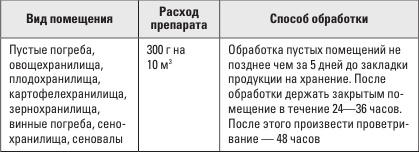 Золотая энциклопедия. Огород на 6 сотках. Секреты для ленивых дачников от Октябрины Ганичкиной