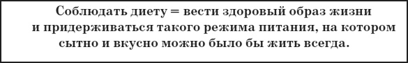 Привычка стройности. 50 секретов похудения. День за днём к стройности, красоте и здоровью