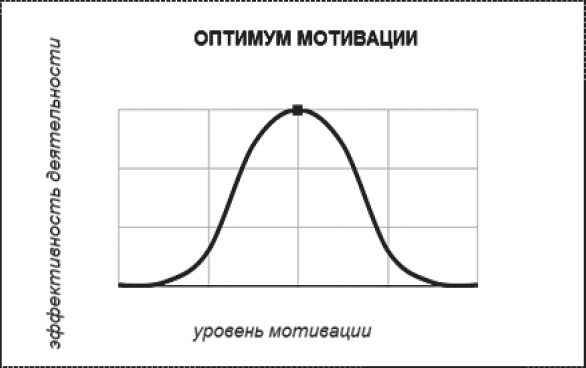 Привычка стройности. 50 секретов похудения. День за днём к стройности, красоте и здоровью