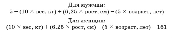 Привычка стройности. 50 секретов похудения. День за днём к стройности, красоте и здоровью