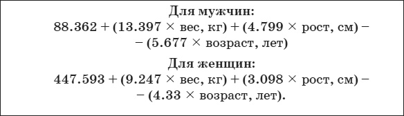 Привычка стройности. 50 секретов похудения. День за днём к стройности, красоте и здоровью