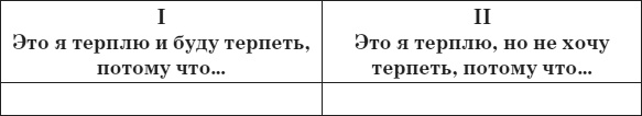 Привычка стройности. 50 секретов похудения. День за днём к стройности, красоте и здоровью