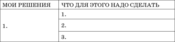 Привычка стройности. 50 секретов похудения. День за днём к стройности, красоте и здоровью